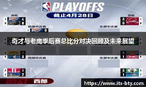 bsport体育