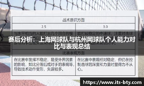 B体育官方网站
